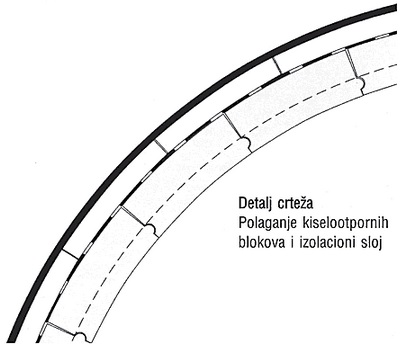 detalj crteža polaganja kiselootpornih blokova i izolacioni sloj